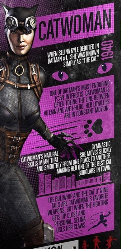 Catwoman factfile