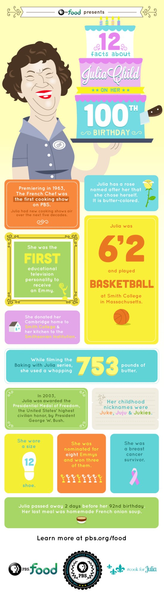 Julia-Child-Infographic