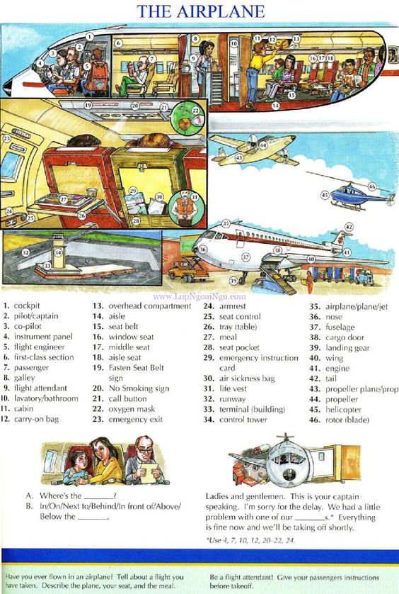 airplane vocab 2