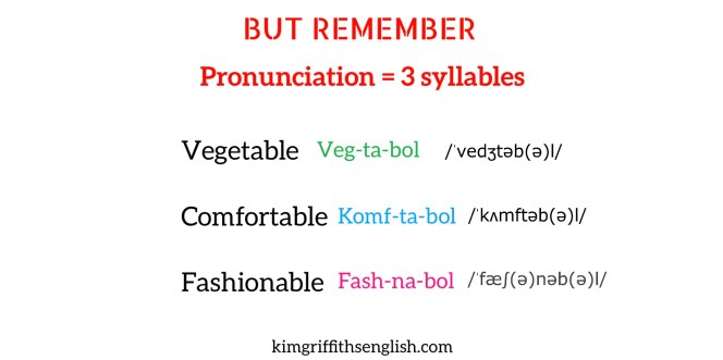 Pronunciation Kimgriffithsenglish