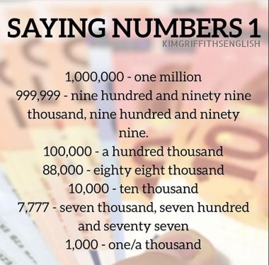 How to write long numbers, Kim griffiths English, a great blog for learners of English
