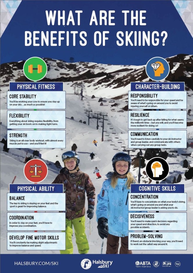 The Benefits of skiing. Halsbury.com/ski