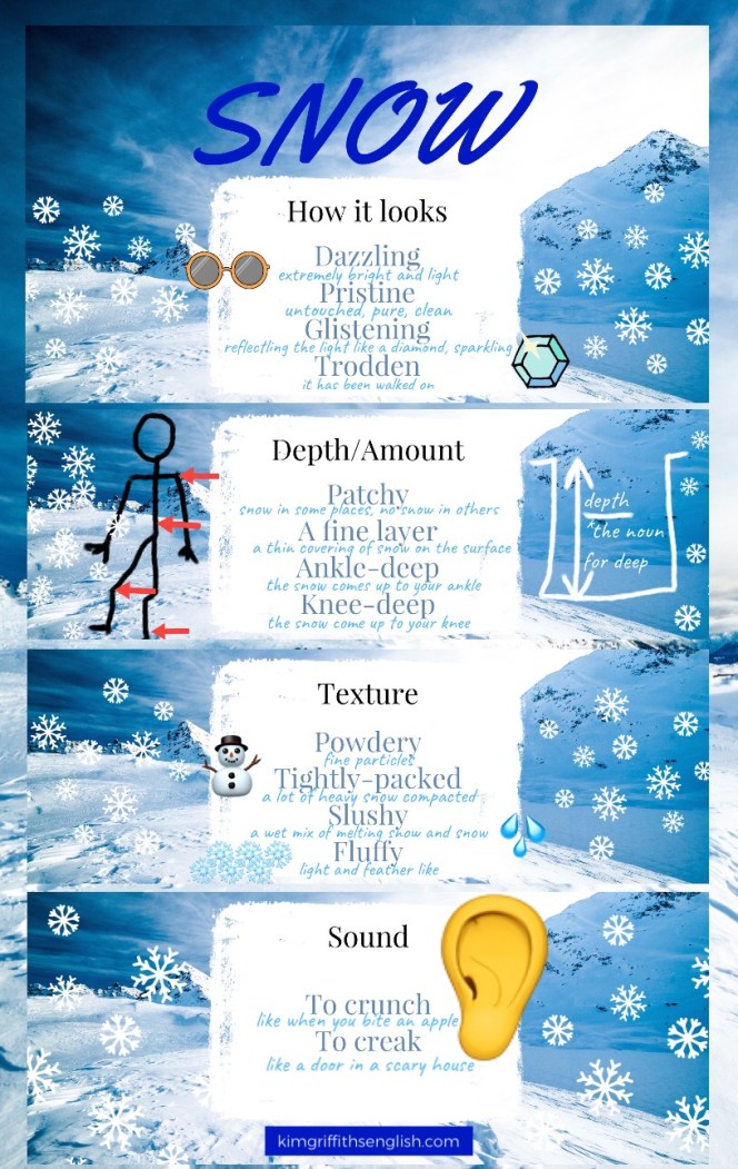 14 words for snow. Talking about snow in 4 categories with KimGriffithsEnglish.com, the blog to learn English as a second language.